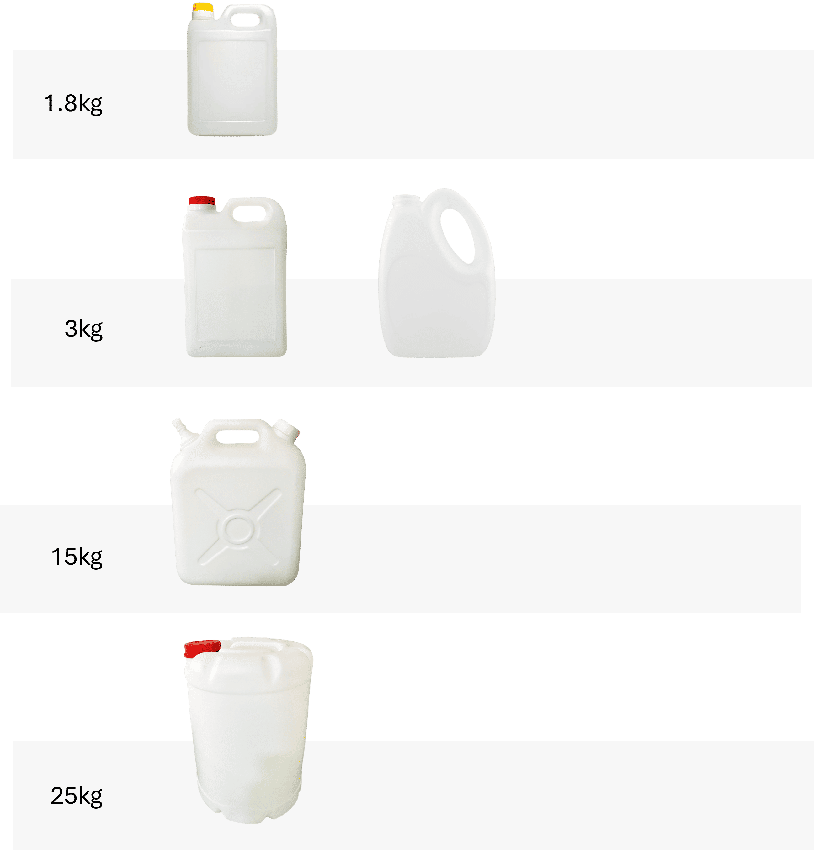 益呂蜂蜜普遍提供的標準大容量有1.8kg,3kg,15kg和25kg可供選擇